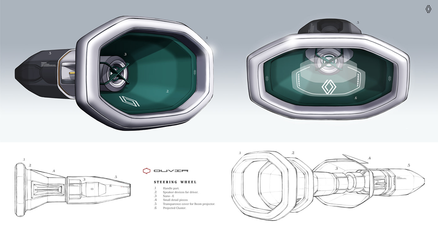 Ouvir，automobile，Interior space，