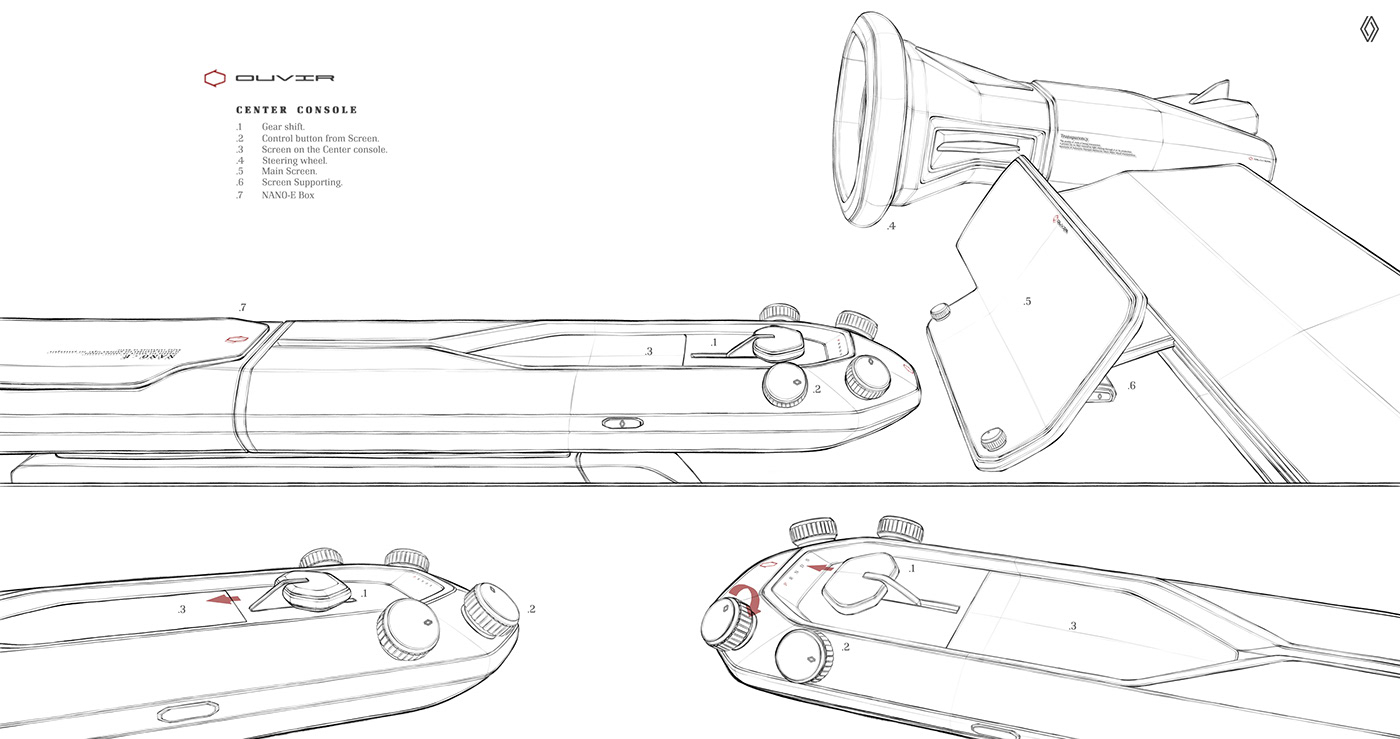 Ouvir，automobile，Interior space，