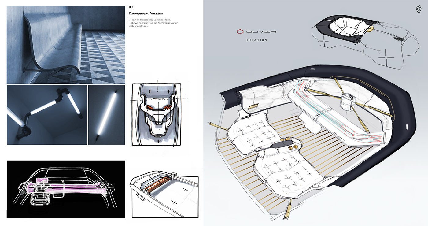 Ouvir，automobile，Interior space，