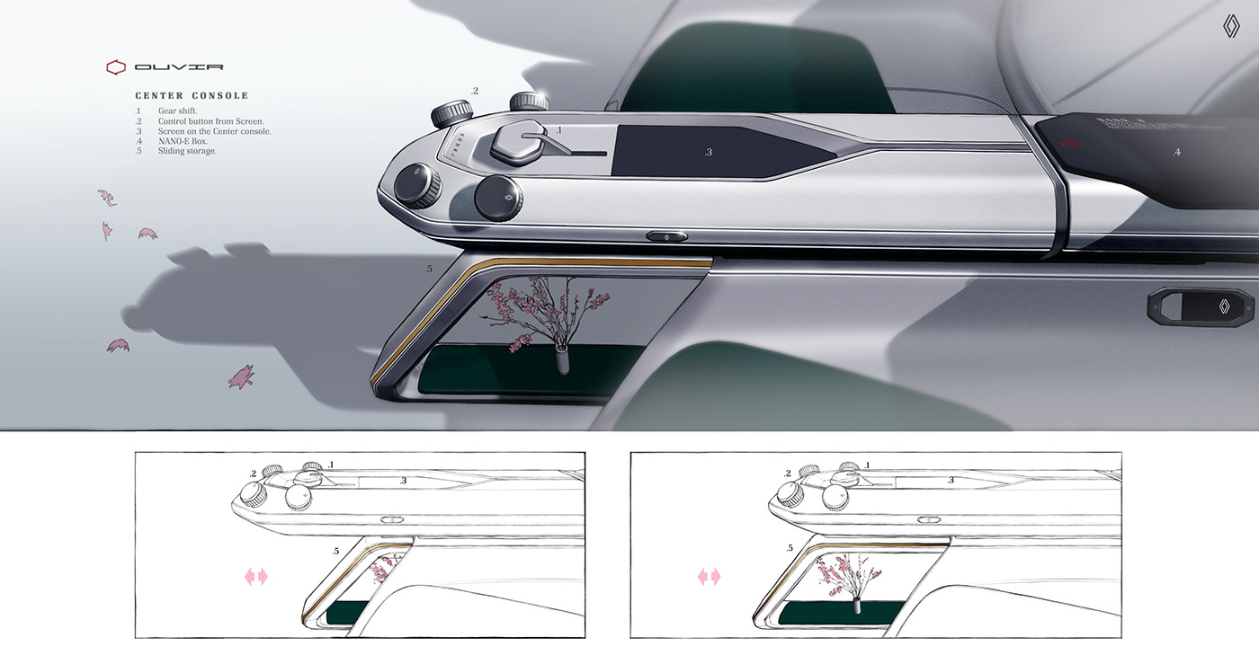 Ouvir，automobile，Interior space，