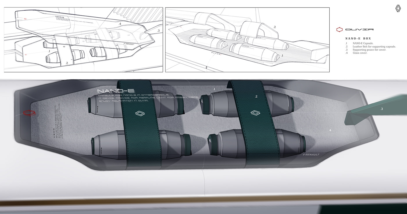 Ouvir，automobile，Interior space，