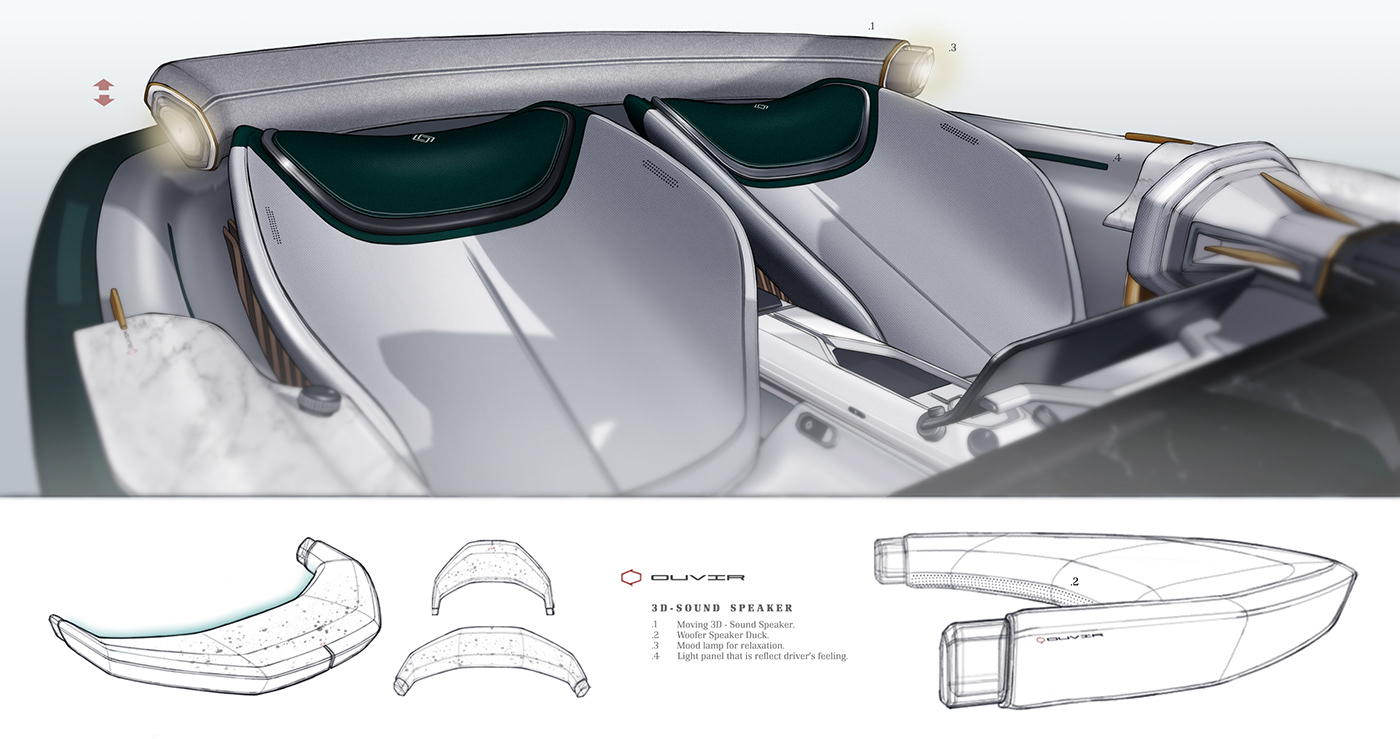 Ouvir，automobile，Interior space，