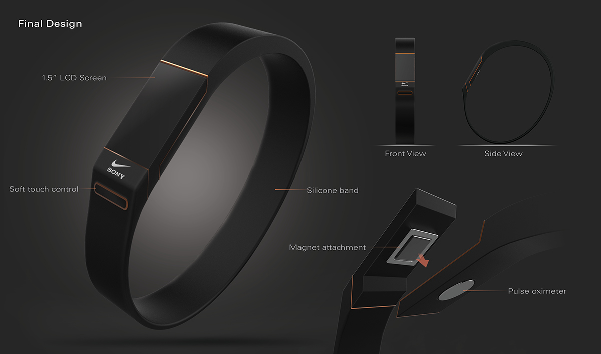 Sony，Nike，Smart Bracelet，