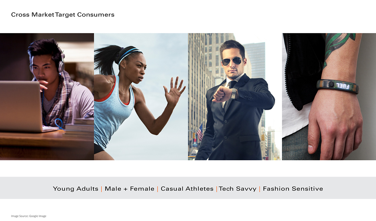 Sony，Nike，Smart Bracelet，