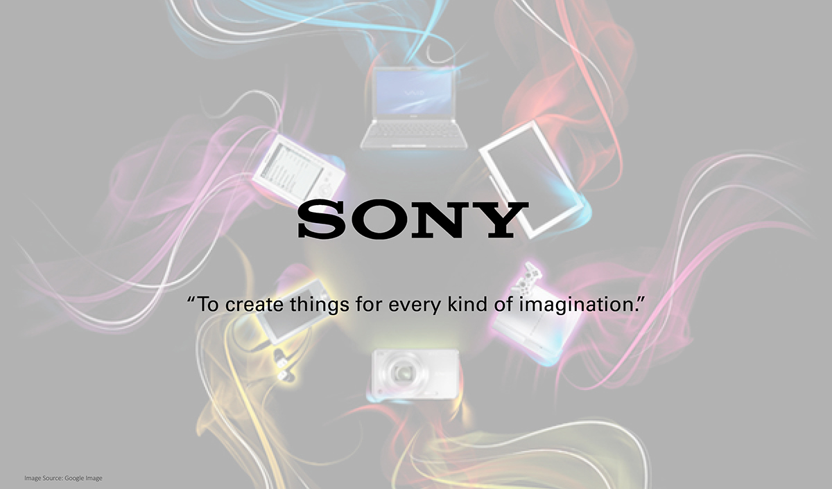 Sony，Nike，Smart Bracelet，