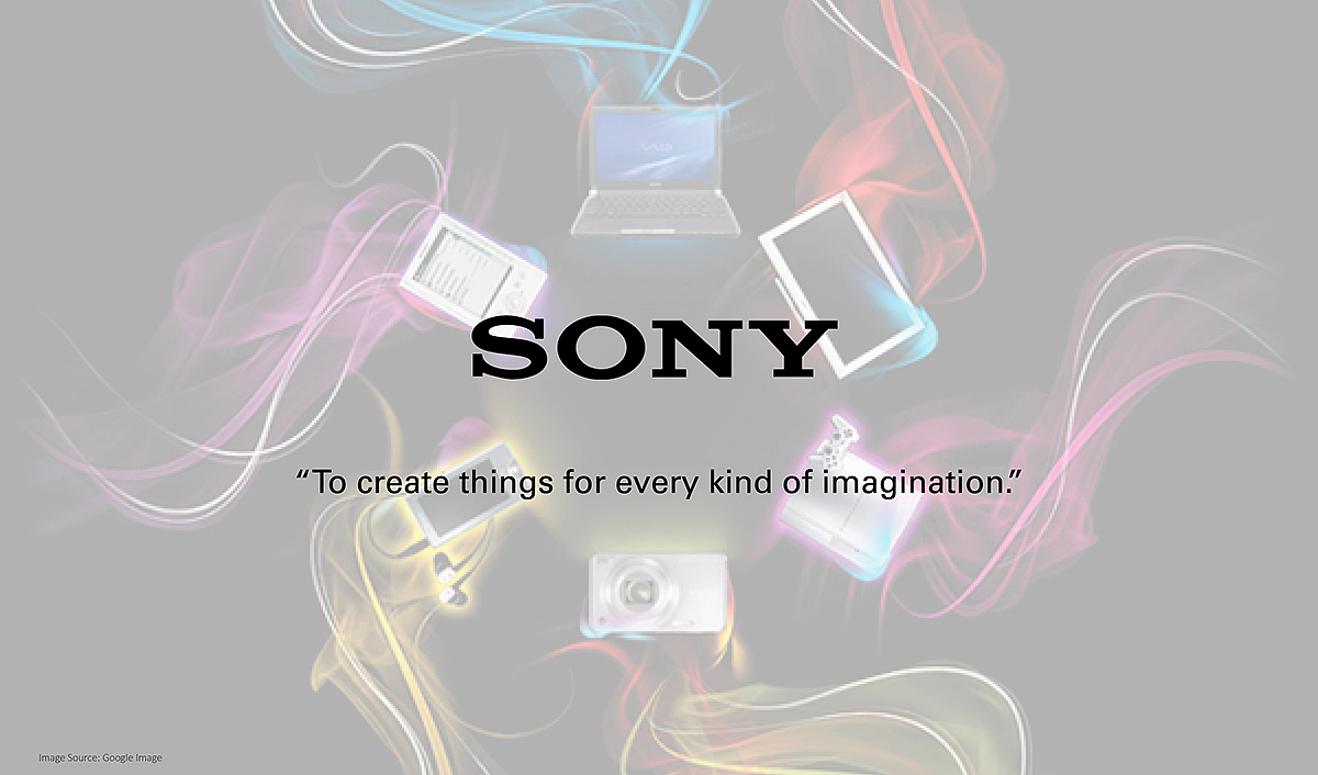 Sony，Nike，Smart Bracelet，