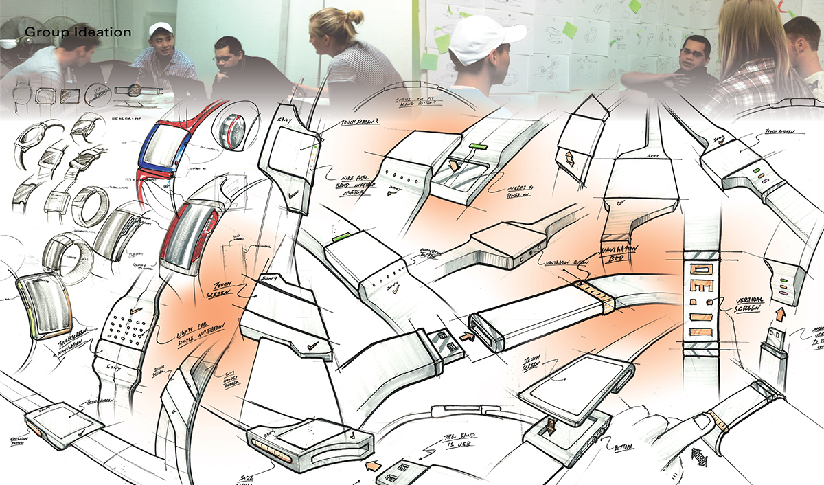 Sony，Nike，Smart Bracelet，