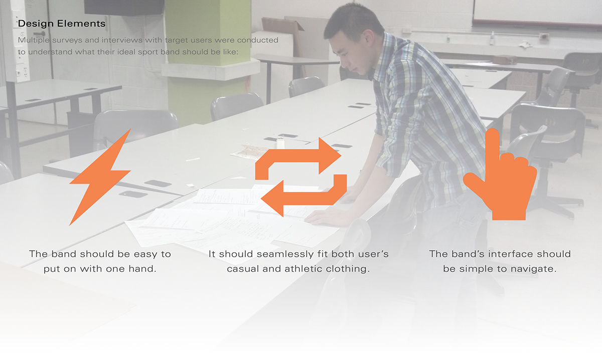 Sony，Nike，Smart Bracelet，