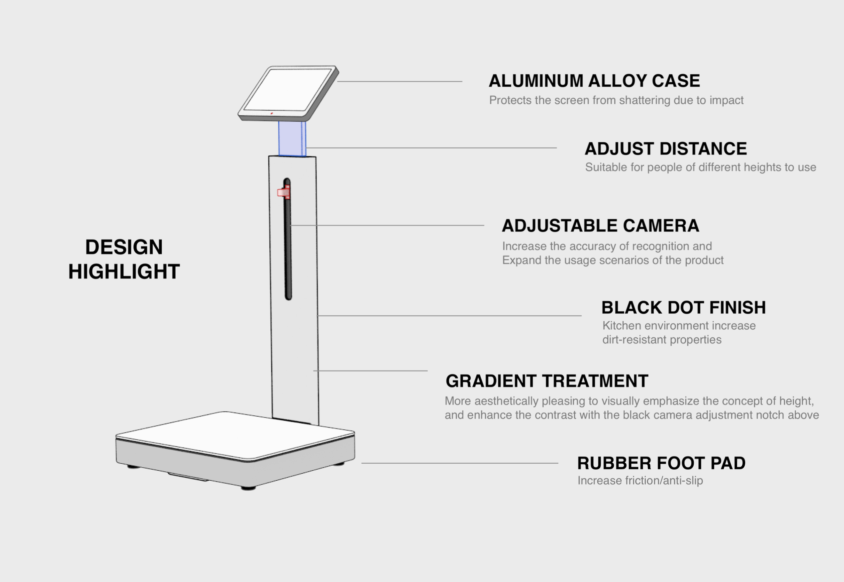testing，ai，food，Back kitchen，