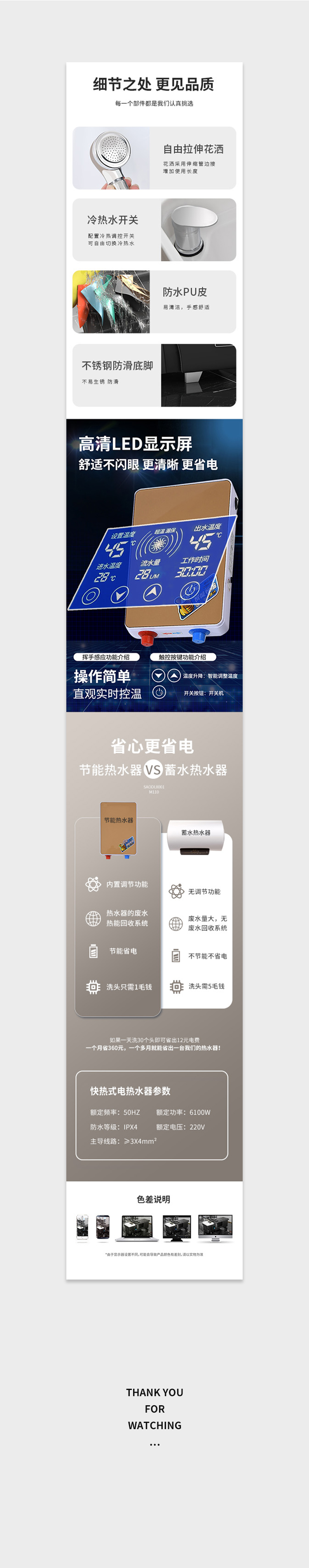 Shampoo bed，Detail page，3D rendering，