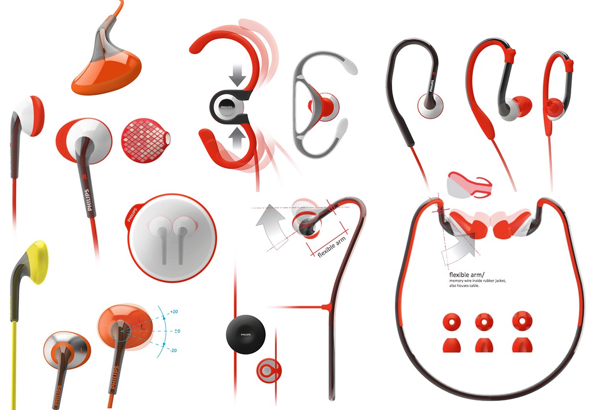 headset，Bluetooth，Philips，Ergonomics，