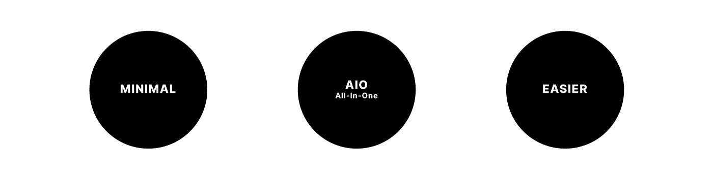 Comfort，ar，Hinge structure，integrate，TNTN，