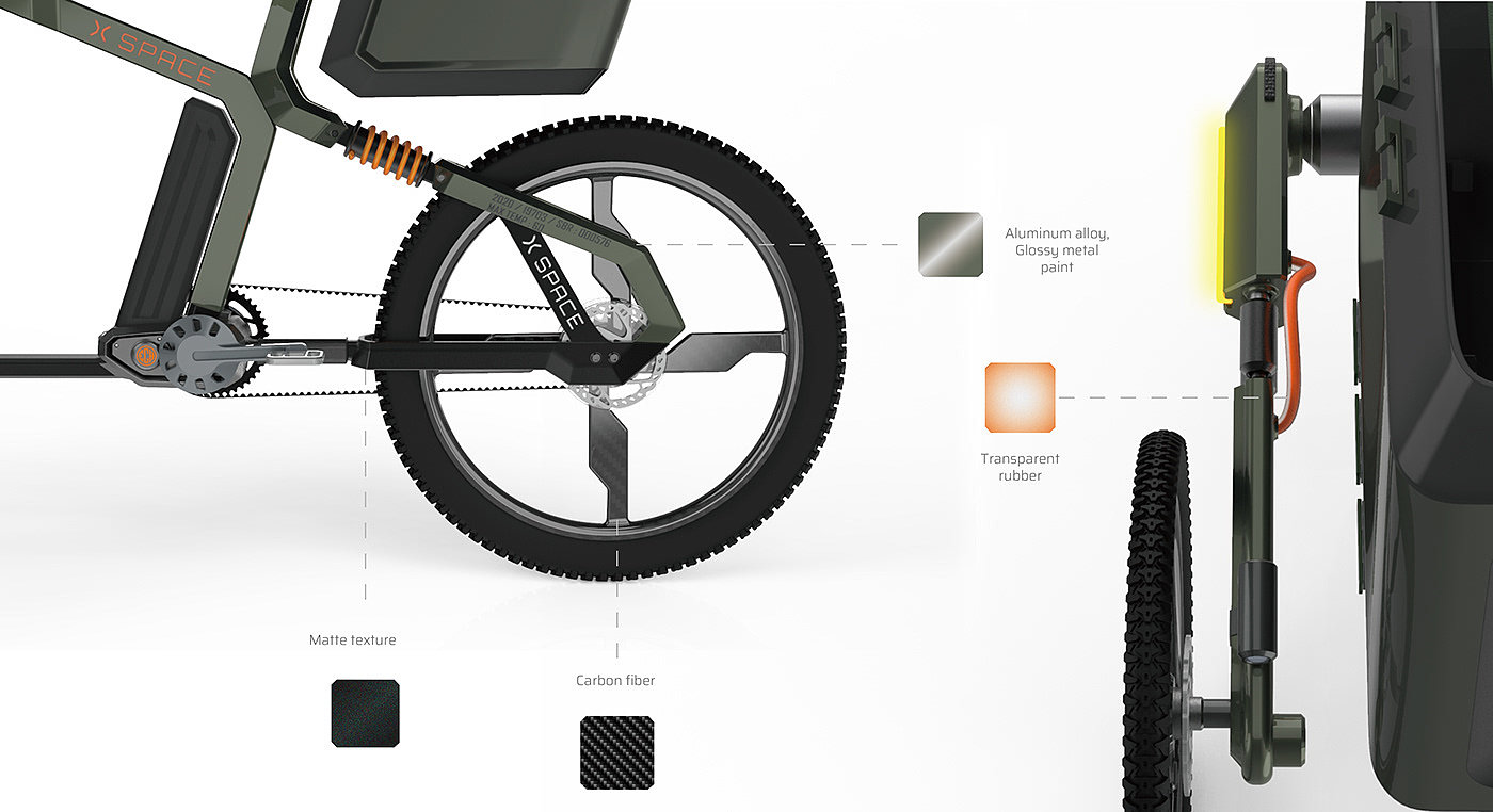Cargo，camping，zero pollution，Large space，