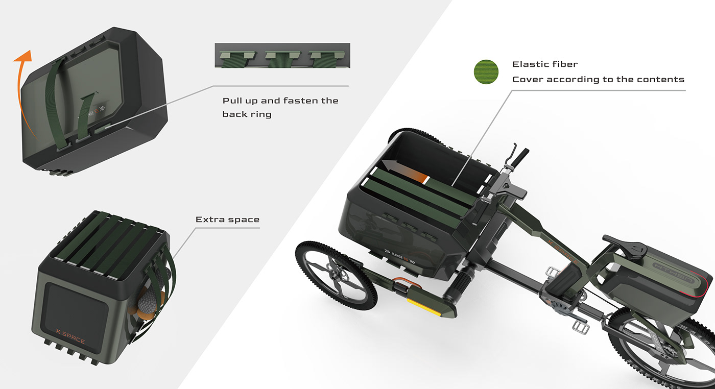 Cargo，camping，zero pollution，Large space，