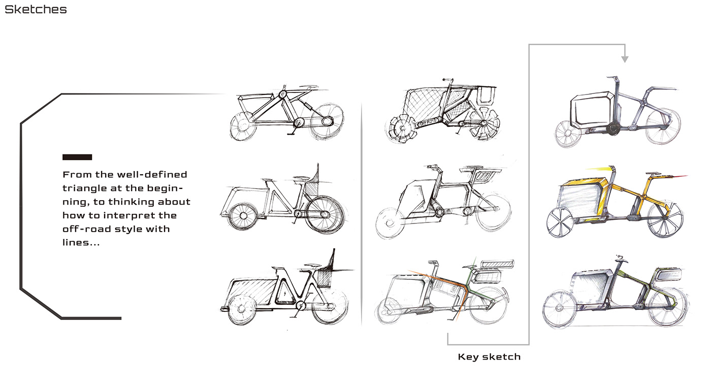 Cargo，camping，zero pollution，Large space，