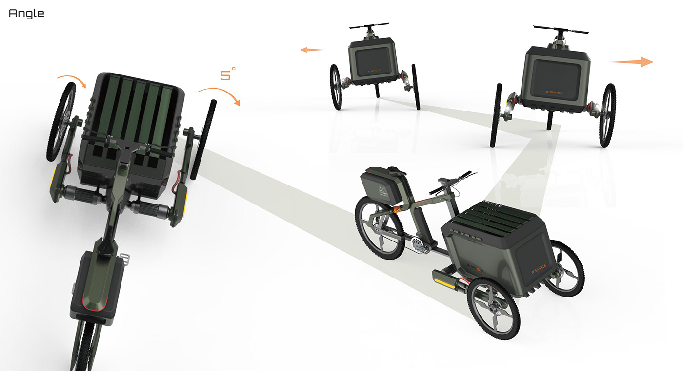 Cargo，camping，zero pollution，Large space，