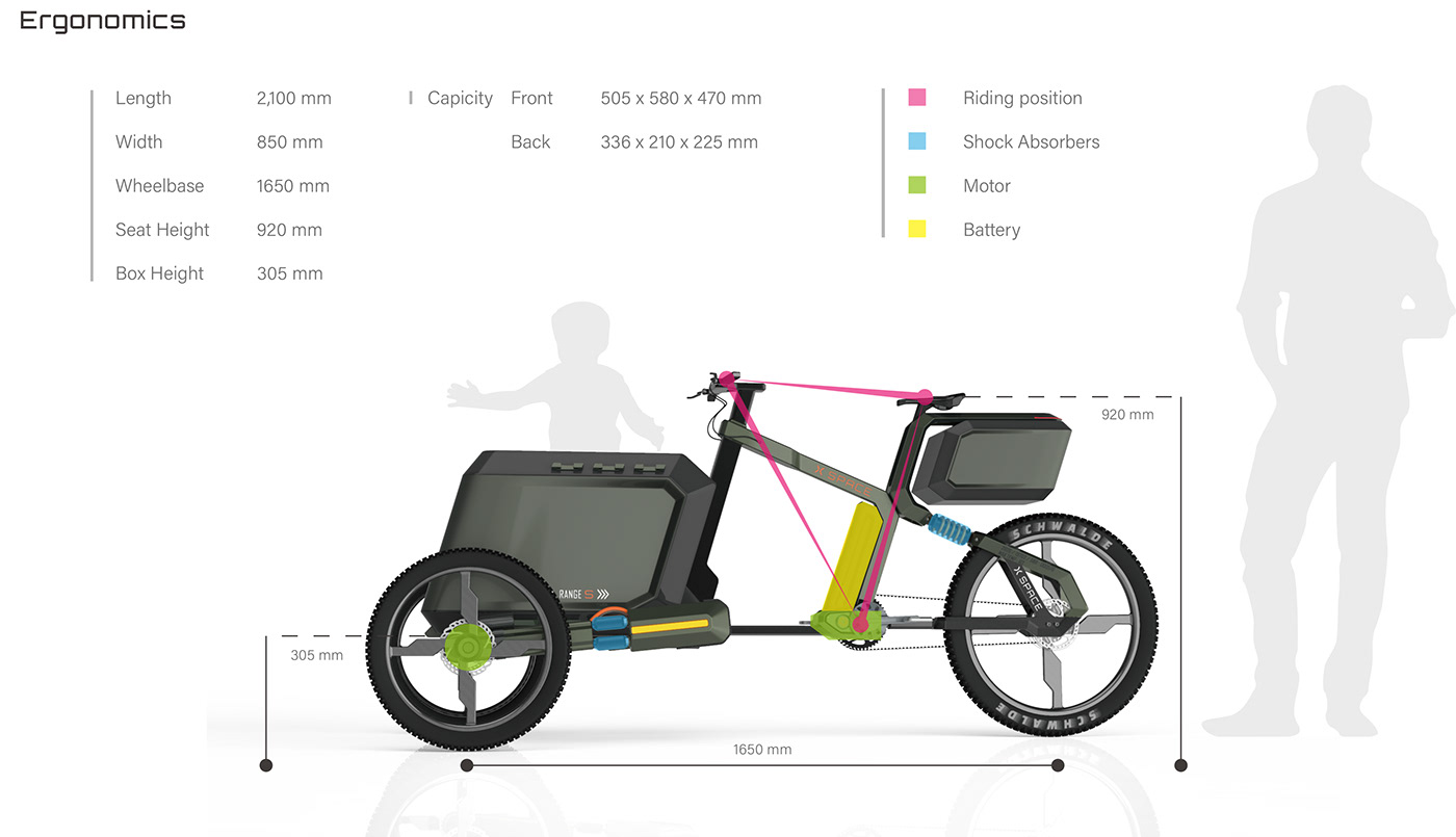 Cargo，camping，zero pollution，Large space，