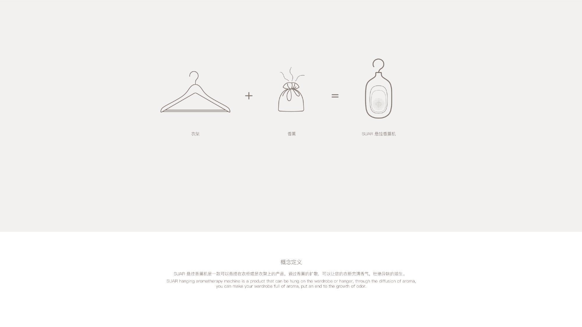 product design，industrial design，Keyshot rendering，Aromatherapy machine，sample reels，