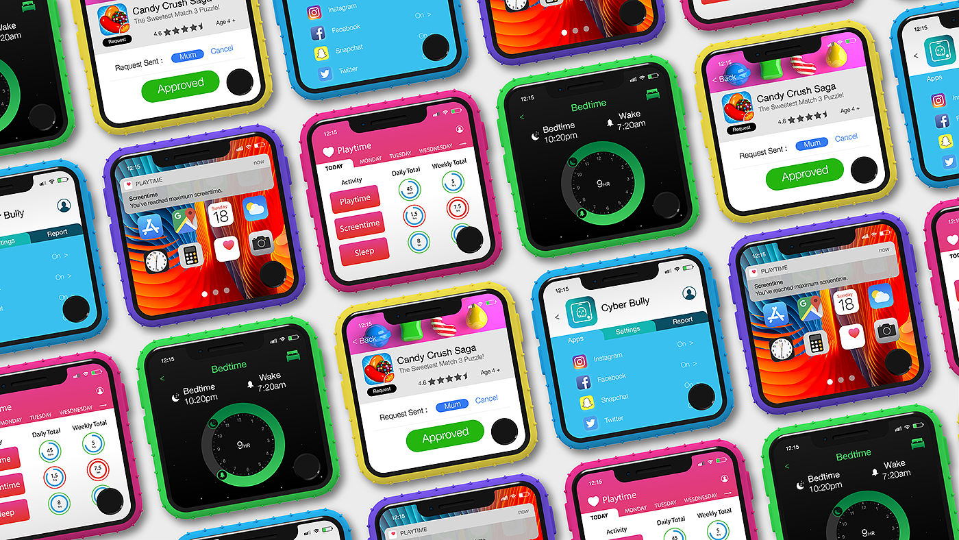 Reprint，children，intelligence，mobile phone，monitor，