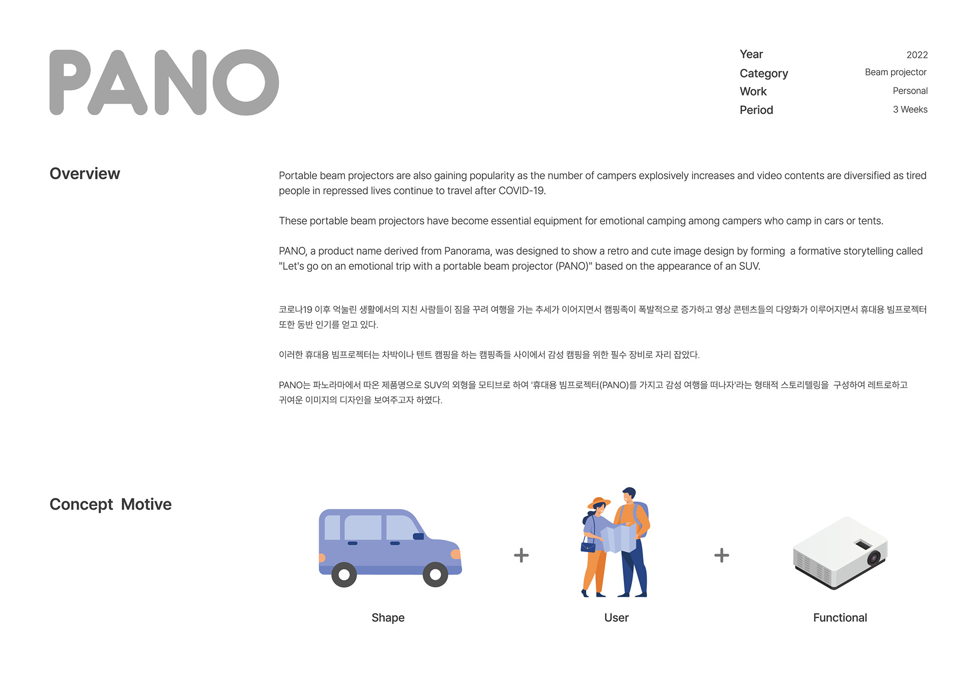 3D electrical appliances，Beam projector，industrial design，product design，Retro，