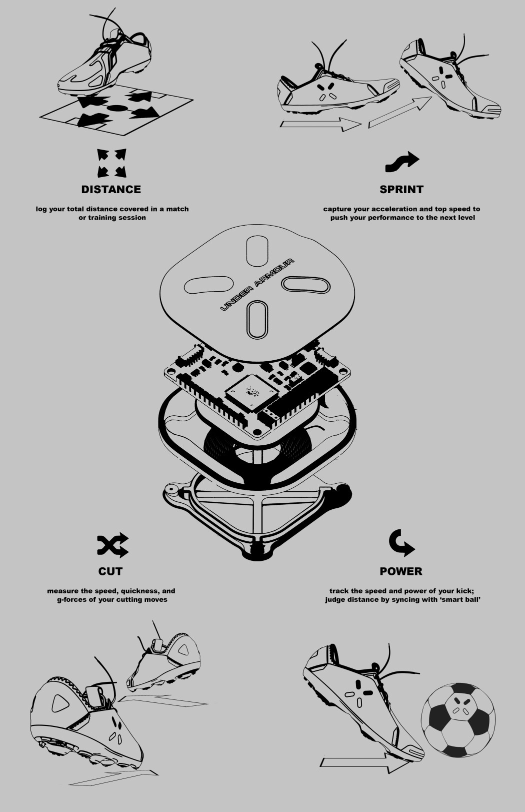 Cleat，sneakers，sensor，