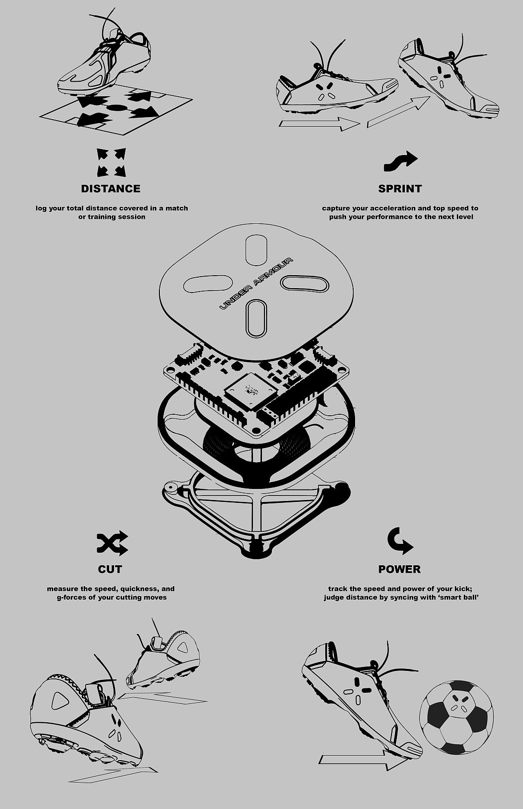 Cleat，sneakers，sensor，