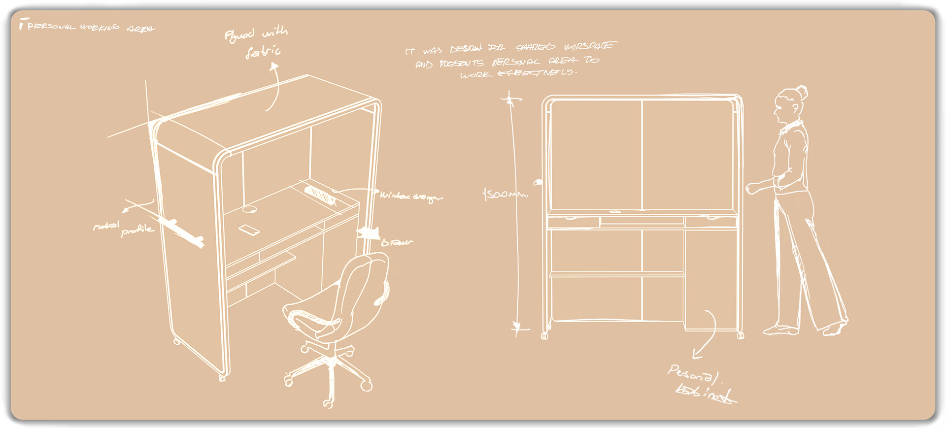 product design，industrial design，Interaction design，Office design，