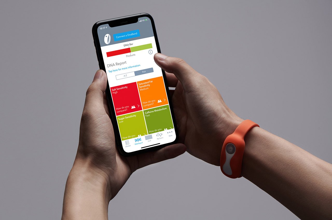 DNA，Healthy food，healthy，Health care，