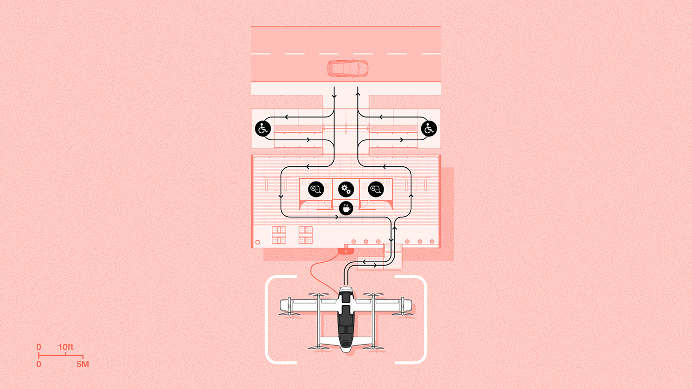 3d，Aircraft architectural design，Future traffic，industrial design，concept，