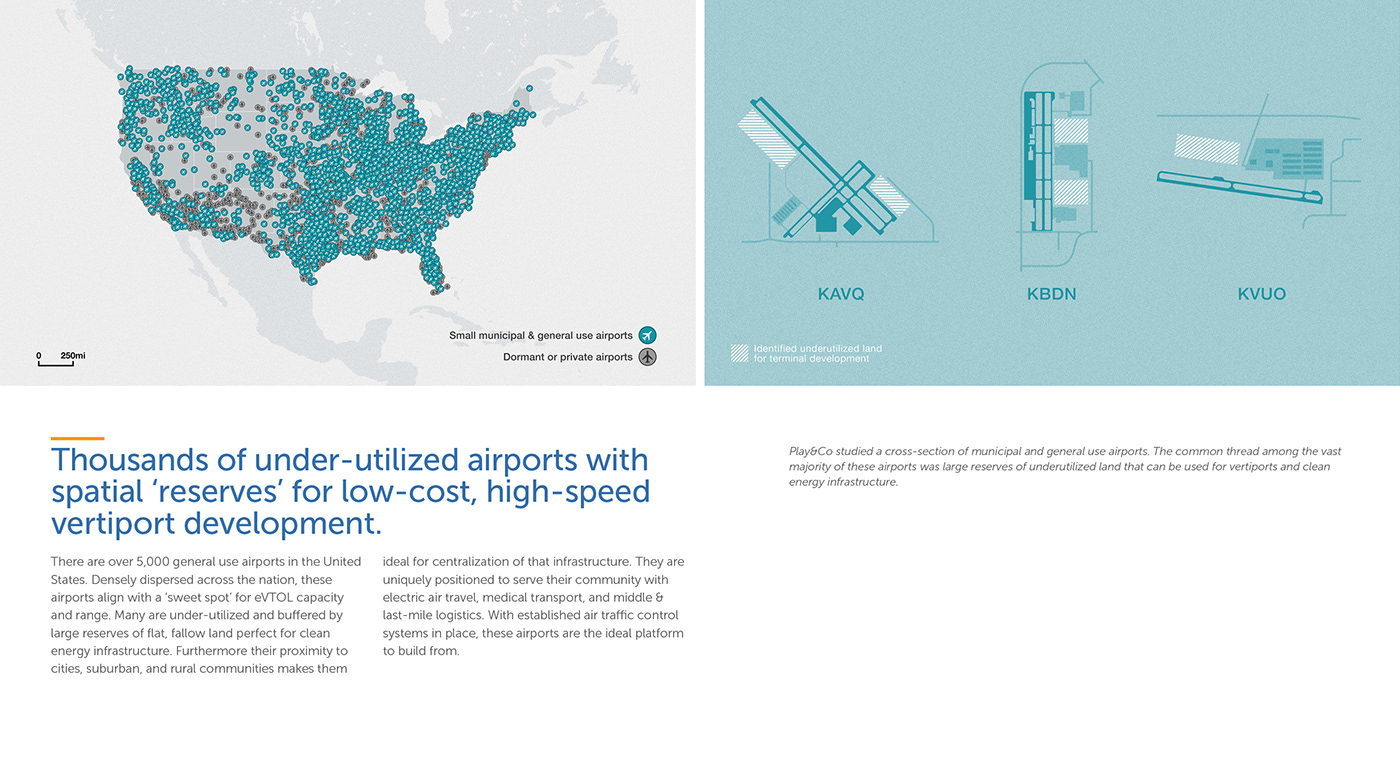 3d，Aircraft architectural design，Future traffic，industrial design，concept，