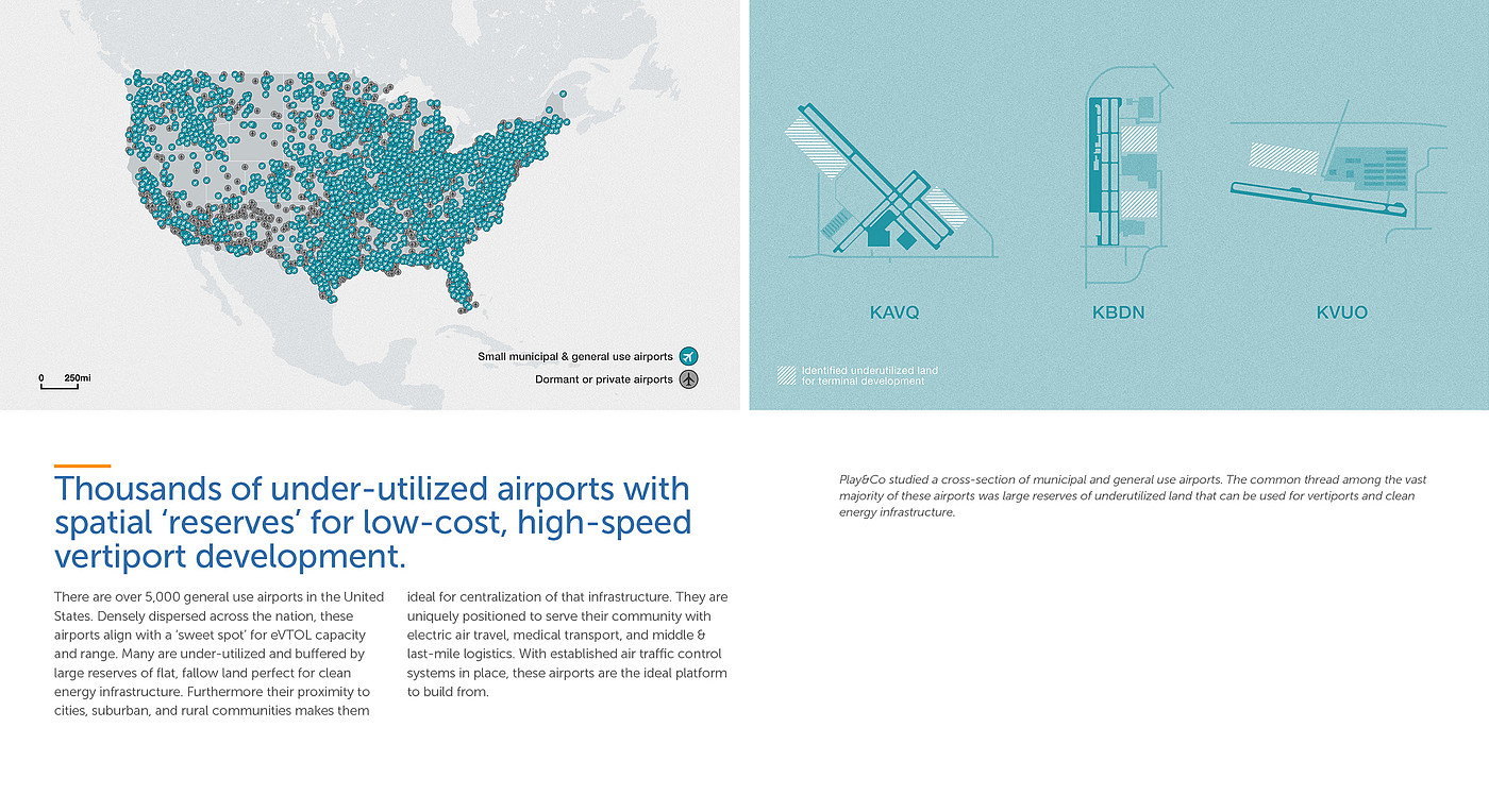 3d，Aircraft architectural design，Future traffic，industrial design，concept，