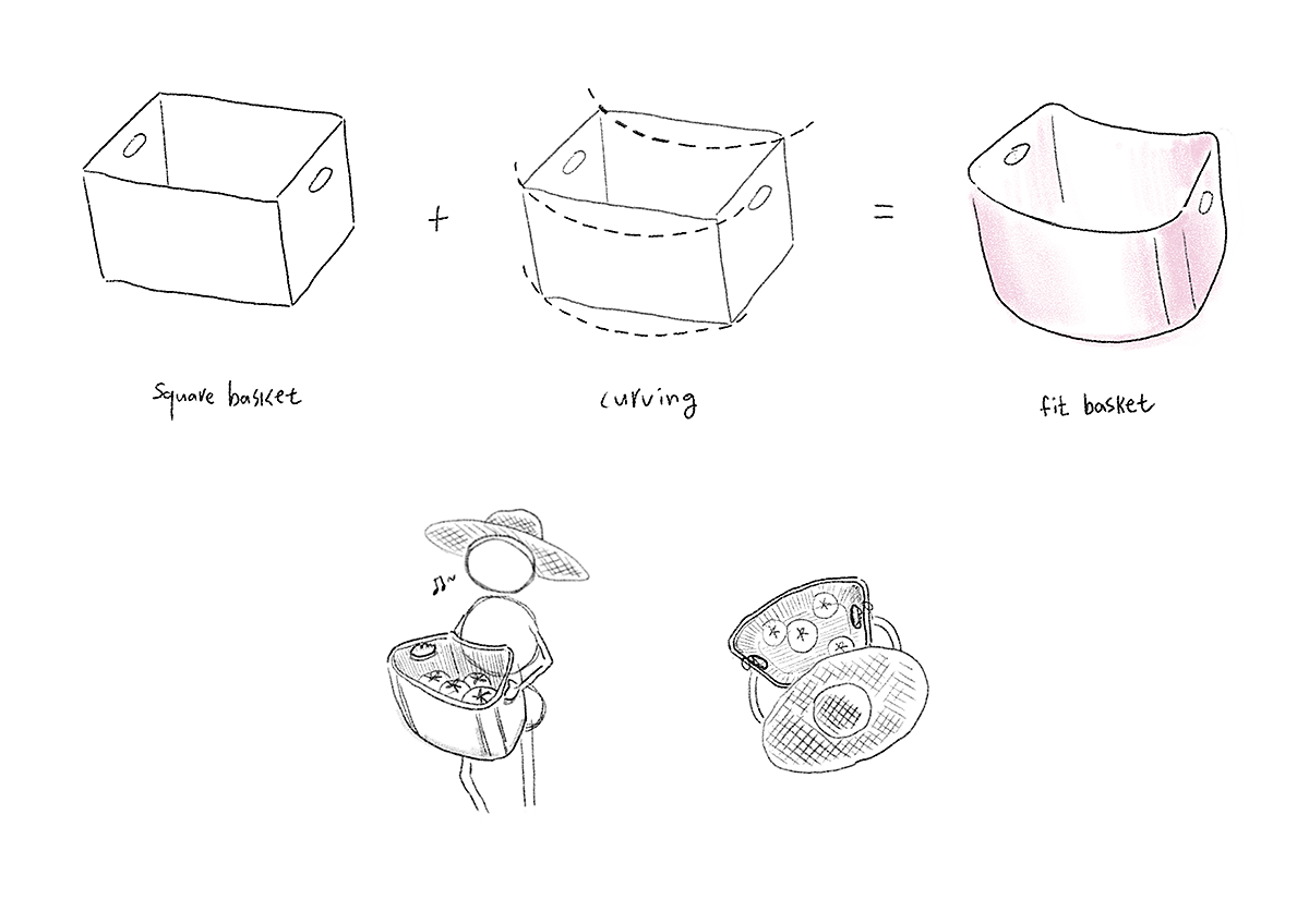 brand，conceptual design，magazine，product design，