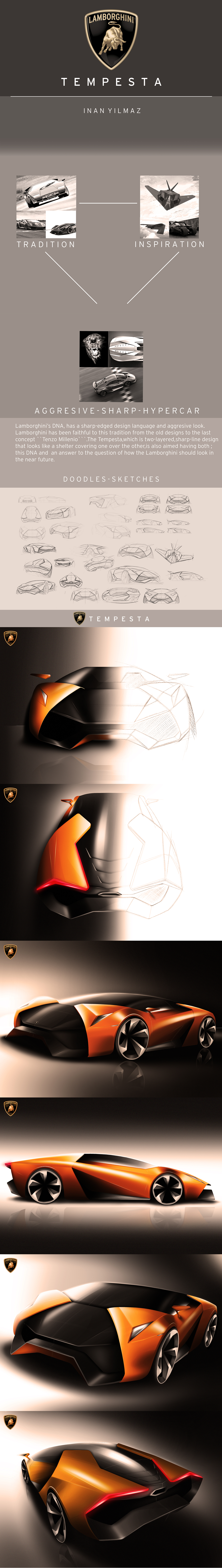 Reprint，automobile，Lamborghini，Thunder，