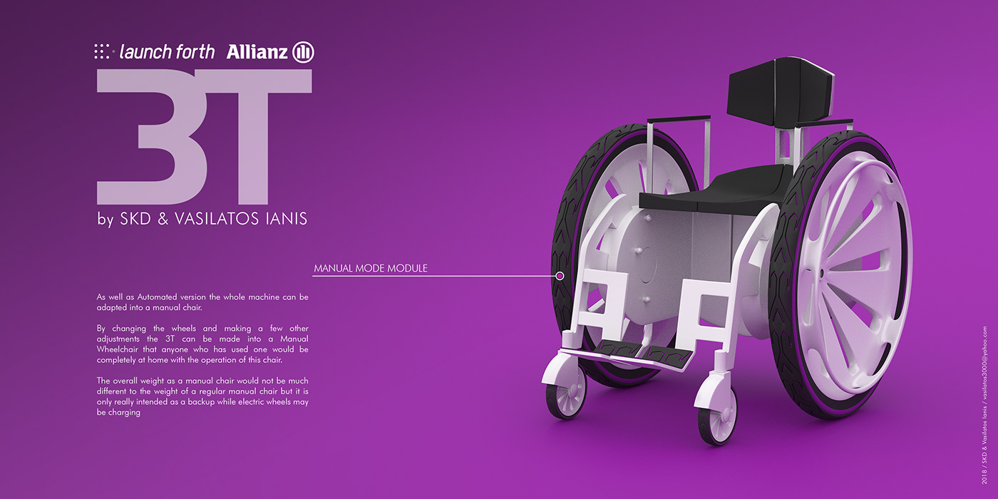 Balance car，concept，Travel tools，