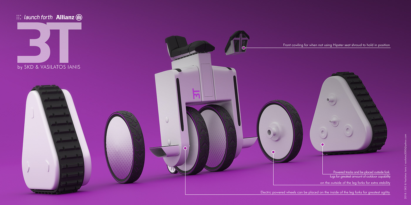 Balance car，concept，Travel tools，