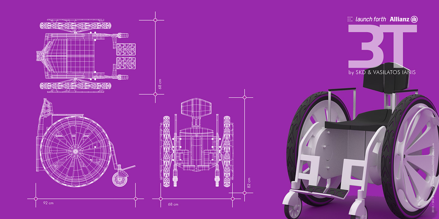 Balance car，concept，Travel tools，