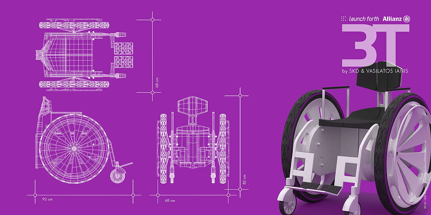 Balance car，concept，Travel tools，