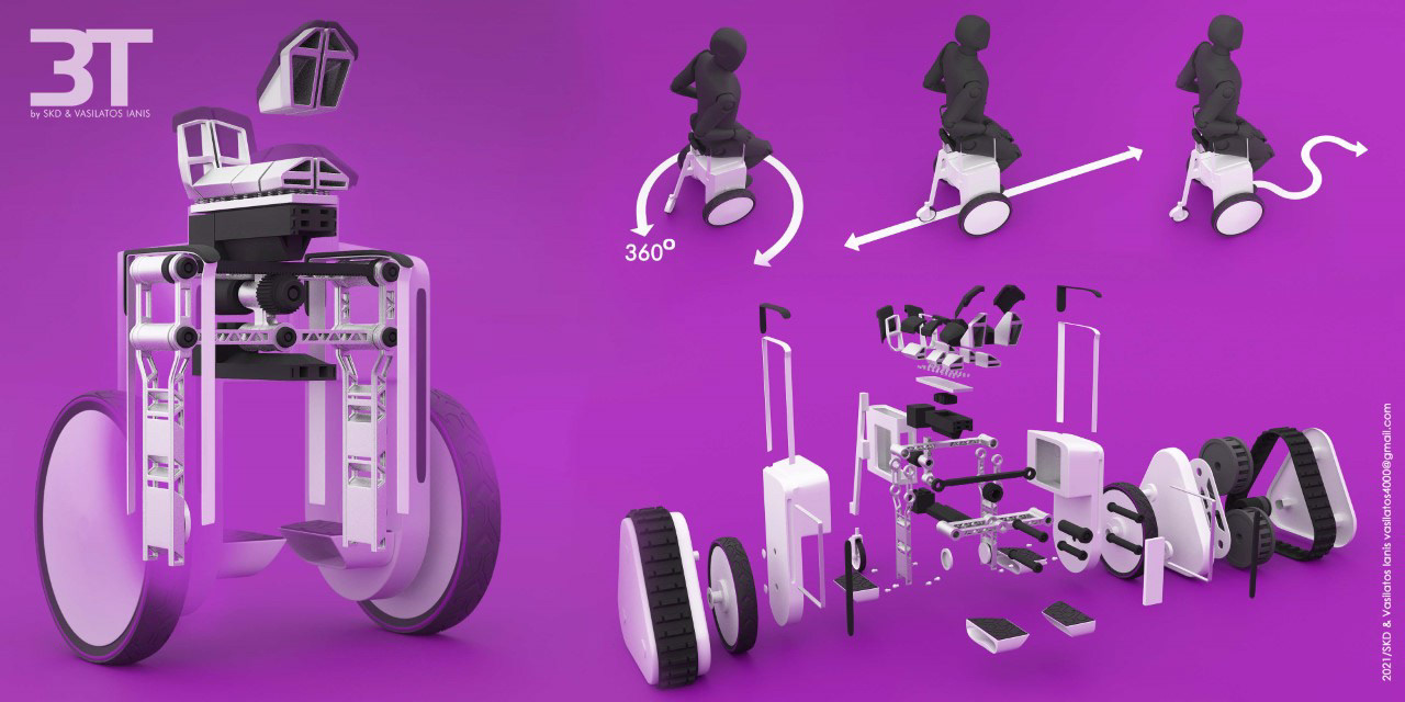 Balance car，concept，Travel tools，