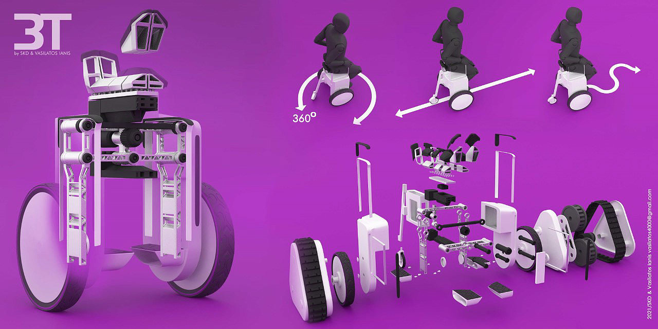 Balance car，concept，Travel tools，