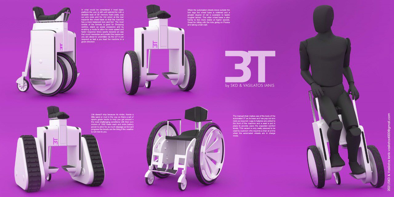 Balance car，concept，Travel tools，