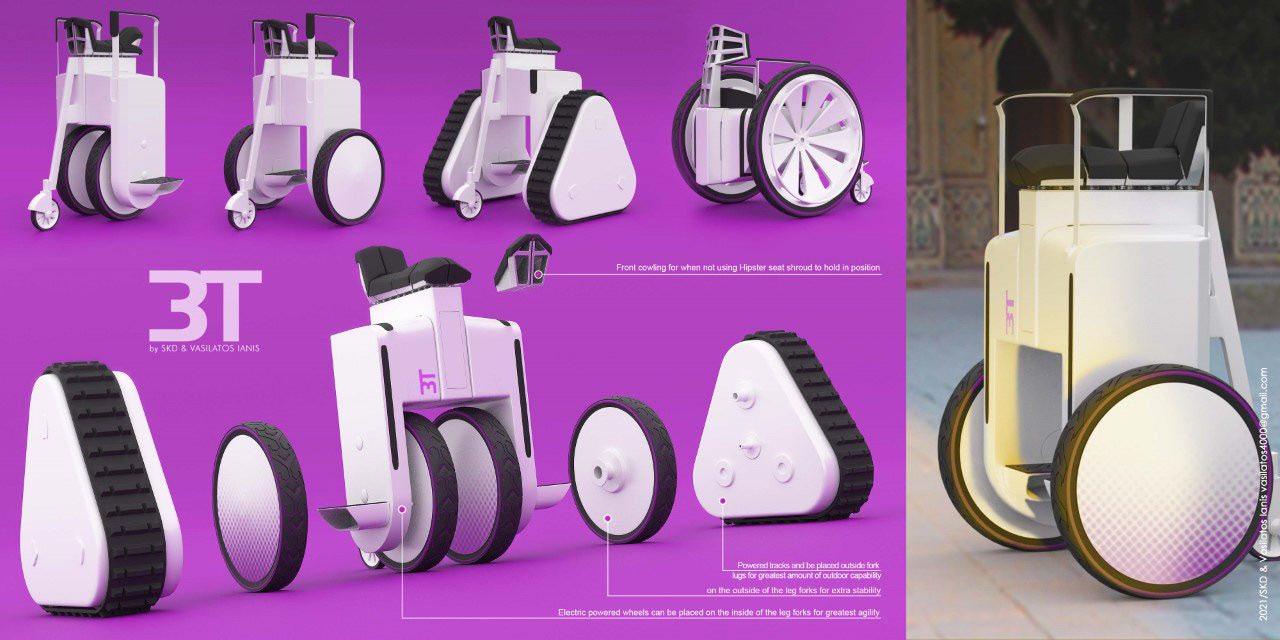 Balance car，concept，Travel tools，