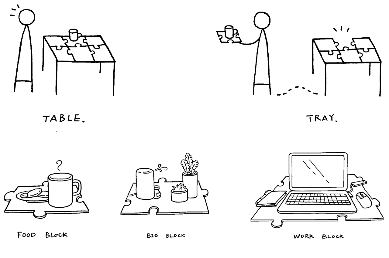 Table，Jigsaw puzzle，Tray，white，