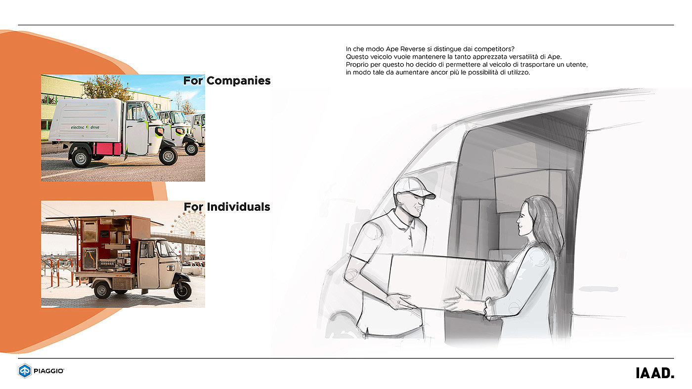 project，paper，Bachelor，motorcycle，a car，Three-wheeled car，