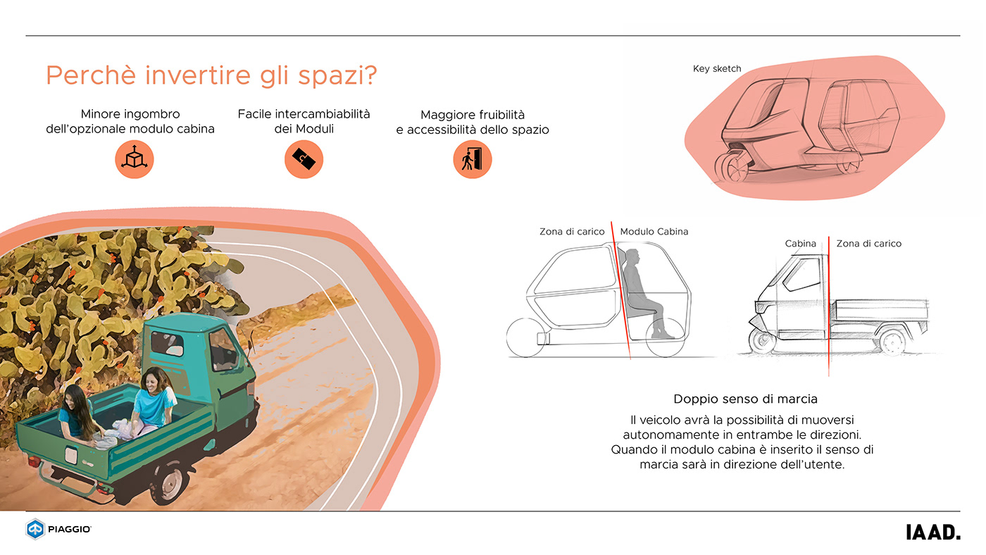 project，paper，Bachelor，motorcycle，a car，Three-wheeled car，