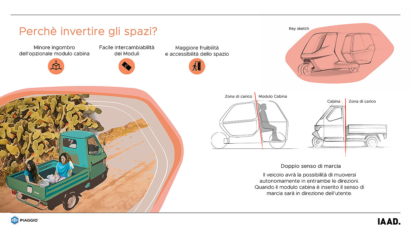project，paper，Bachelor，motorcycle，a car，Three-wheeled car，