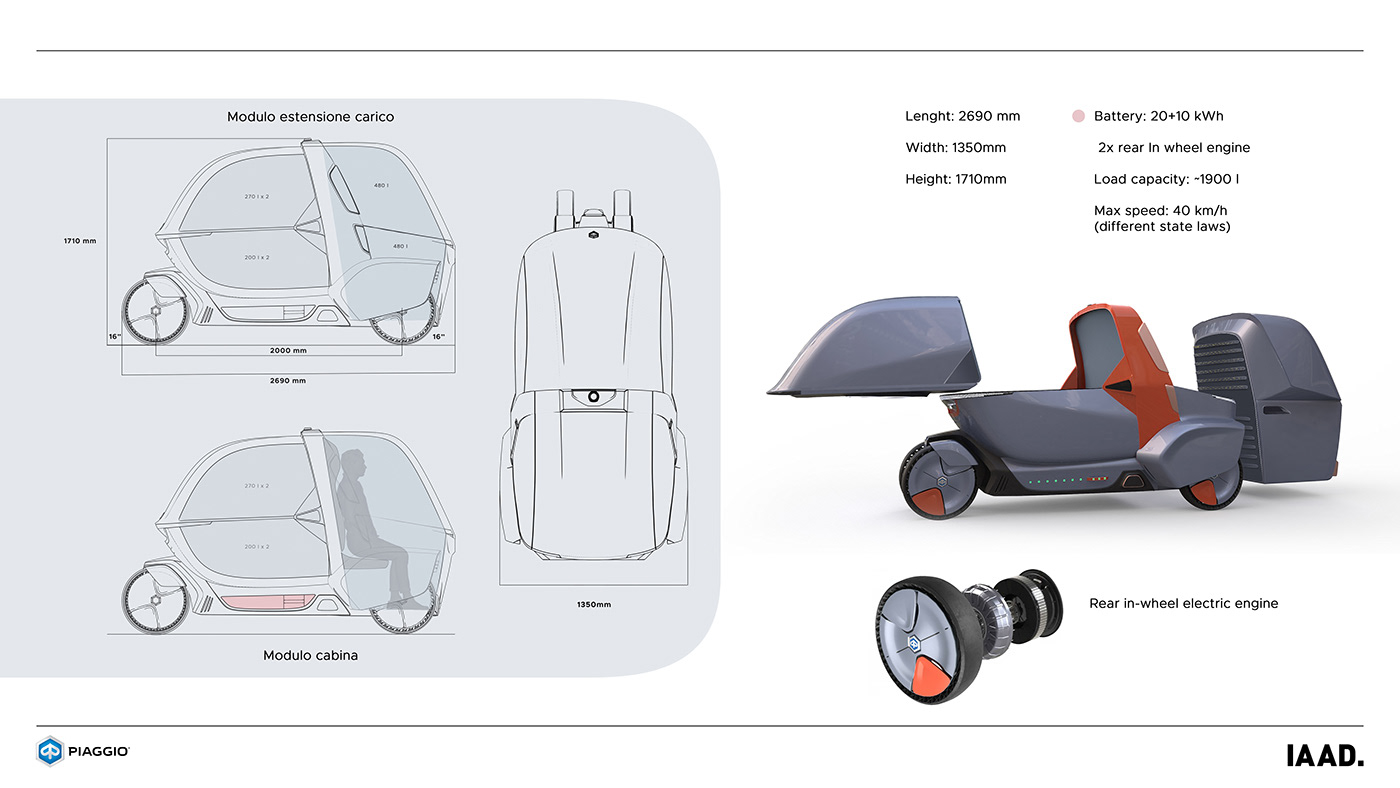 project，paper，Bachelor，motorcycle，a car，Three-wheeled car，