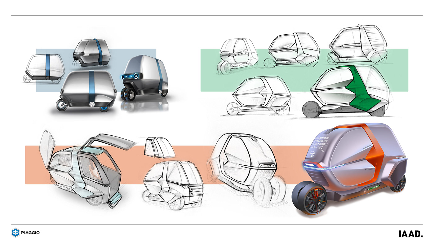 project，paper，Bachelor，motorcycle，a car，Three-wheeled car，