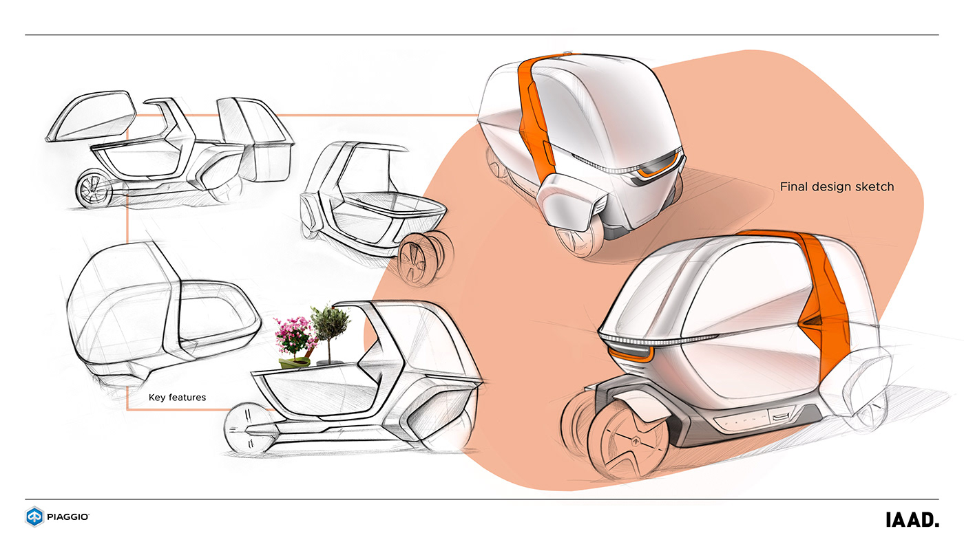 project，paper，Bachelor，motorcycle，a car，Three-wheeled car，