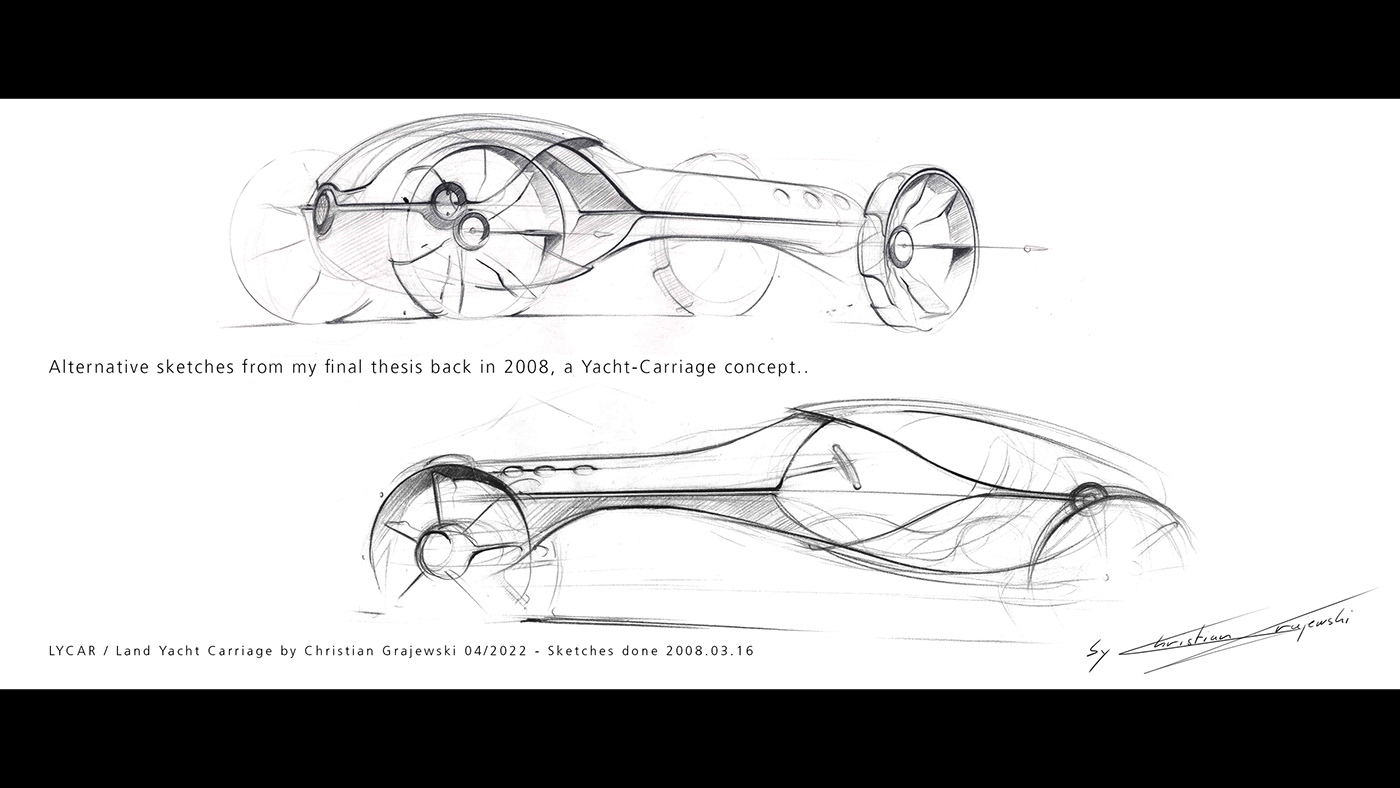 automobile，concept，science fiction，