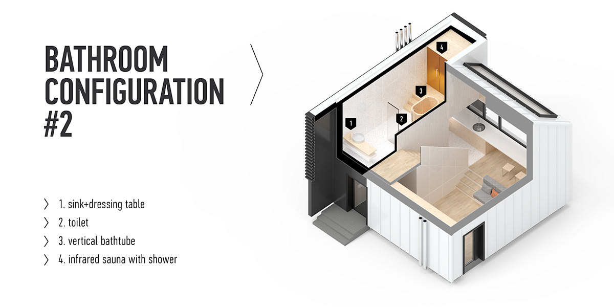 Configurable，house，Minimalist，Home design，